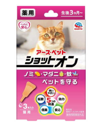 右